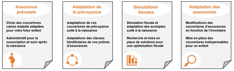 conseils fondation d’une famille