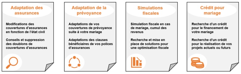 conseils avant et après votre mariage